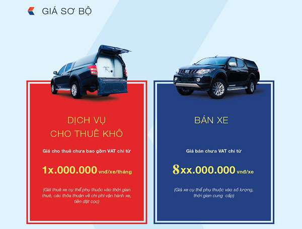 Giá cả cạnh tranh